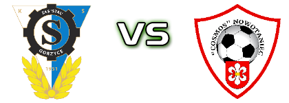 Stal Gorzyce - Cosmos Nowotaniec head to head game preview and prediction