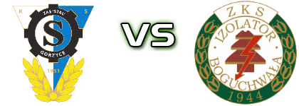 Stal Gorzyce - Izolator B. head to head game preview and prediction Stal Gorzyce - Izolator B. head to head game preview and prediction