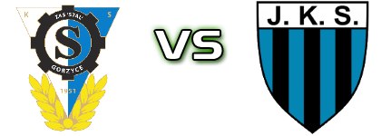 Stal Gorzyce - Jarosław head to head game preview and prediction Stal Gorzyce - Jarosław head to head game preview and prediction