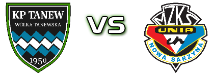 Tanew Wólka Tanewska - Unia Nowa Sarzyna Statistiche e dettagli partita