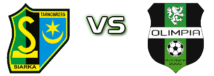 Siarka II Tarnobrzeg - Olimpia Pysznica Statistiche e dettagli partita