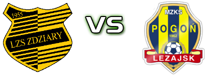 Żdziary - Pogoń Leżajsk head to head game preview and prediction