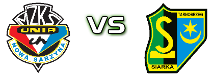 Unia Nowa Sarzyna - Siarka II Tarnobrzeg head to head game preview and prediction
