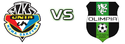 Unia Nowa Sarzyna - Olimpia Pysznica head to head game preview and prediction Unia Nowa Sarzyna - Olimpia Pysznica head to head game preview and prediction