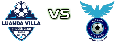 Luanda Villa - Kisumu All Stars FC Statistiche e dettagli partita