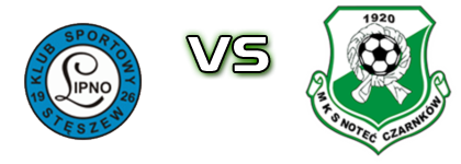 Lipno Stęszew - Noteć Czarnków детайли и статистика