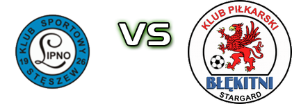 Lipno Stęszew - Błękitni head to head game preview and prediction