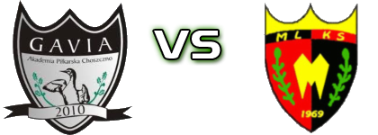 Gavia Choszczno - Mechanik Bobolice head to head game preview and prediction