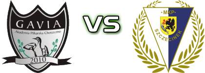 Gavia Choszczno - MKP Szczecinek Statistiche e dettagli partita