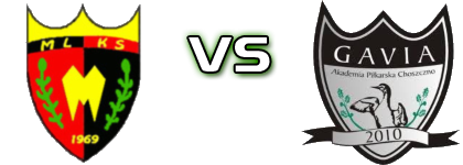 Mechanik Bobolice - Gavia Choszczno Spiel Prognosen und Statistiken Mechanik Bobolice - Gavia Choszczno Spiel Prognosen und Statistiken
