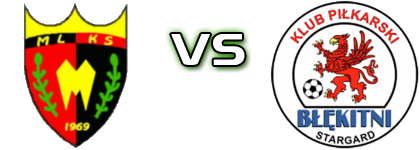 Mechanik Bobolice - Błękitni II Stargard Szczeciński head to head game preview and prediction Mechanik Bobolice - Błękitni II Stargard Szczeciński head to head game preview and prediction