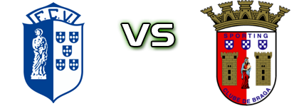 Vizela - Braga детайли и статистика