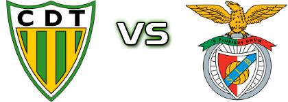 Tondela - Benfica Spiel Prognosen und Statistiken Tondela - Benfica Spiel Prognosen und Statistiken