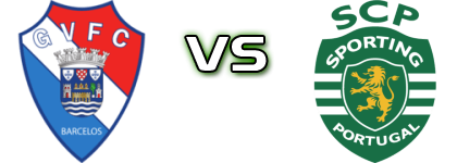 Gil Vicente - Sporting head to head game preview and prediction