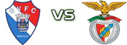 Gil Vicente - Benfica детайли и статистика