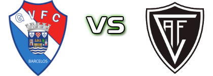 Gil Vicente - Academico De Viseu head to head game preview and prediction Gil Vicente - Academico De Viseu head to head game preview and prediction