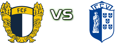 Famalicão - Vizela detalji utakmice i statistika Famalicão - Vizela detalji utakmice i statistika