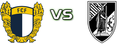 Famalicão - Vitória детайли и статистика