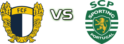 Famalicão - Sporting Statistiche e dettagli partita