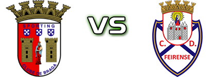 Braga - Feirense head to head game preview and prediction