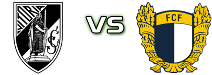 Vitória - Famalicão Statistiche e dettagli partita