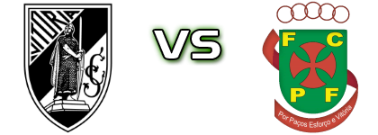 Vitória - Paços de Ferreira head to head game preview and prediction Vitória - Paços de Ferreira head to head game preview and prediction