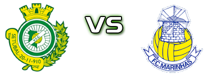 Vitória Setúbal - FC Marinhas head to head game preview and prediction