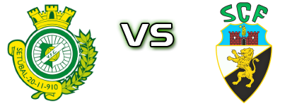 Vitória Setúbal - Farense U19 Statistiche e dettagli partita
