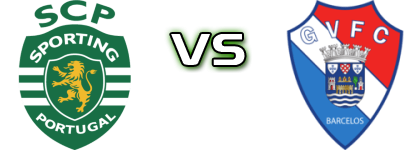 Sporting - Gil Vicente Statistiche e dettagli partita