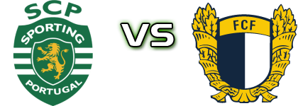 Sporting - Famalicão детайли и статистика