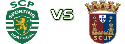 Sporting - Torreense детайли и статистика