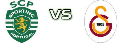 Sporting - Galatasaray head to head game preview and prediction