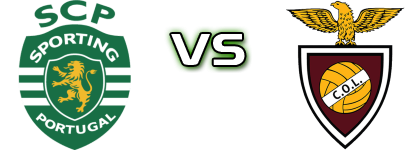 Sporting - CL Oriental Statistiche e dettagli partita