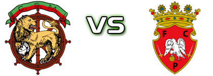 Maritimo - Penafiel head to head game preview and prediction