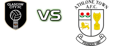 Glasgow City LFC - Athlone Town FC Detalles y estadisticas Glasgow City LFC - Athlone Town FC Detalles y estadisticas