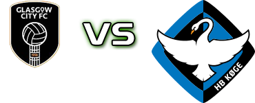 Glasgow City LFC - HB Køge head to head game preview and prediction Glasgow City LFC - HB Køge head to head game preview and prediction