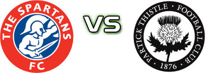 Spartans - Partick Thistle LFC Statistiche e dettagli partita Spartans - Partick Thistle LFC Statistiche e dettagli partita