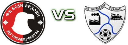 Beli Orlovi - Trudbenik head to head game preview and prediction Beli Orlovi - Trudbenik head to head game preview and prediction