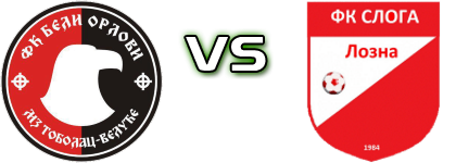 Beli Orlovi - Sloga (L) Statistiche e dettagli partita Beli Orlovi - Sloga (L) Statistiche e dettagli partita