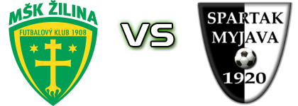 Žilina - Spartak Myjava Detalji meca I statistika.