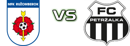 Ružomberok - FC Petržalka 1898 Statistiche e dettagli partita