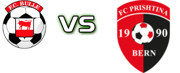 Bulle - FC Prishtina Bern Statistiche e dettagli partita