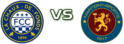 Chaux-De-Fonds - Martigny-Sports head to head game preview and prediction