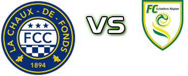 Chaux-De-Fonds - Echallens Detalles y estadisticas