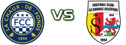 Chaux-De-Fonds - La Sarraz-Eclepens detalji utakmice i statistika