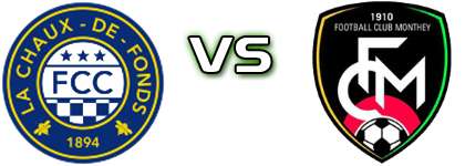 Chaux-De-Fonds - Monthey head to head game preview and prediction