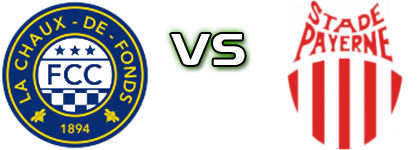 Chaux-De-Fonds - FC Stade-Payerne детайли и статистика
