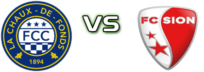 Chaux-De-Fonds - Sion II head to head game preview and prediction Chaux-De-Fonds - Sion II head to head game preview and prediction