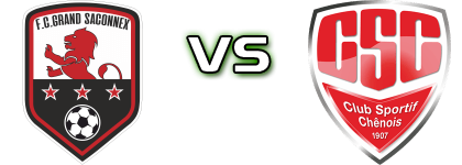Grand-Saconnex - Chenois head to head game preview and prediction