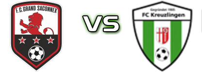 Grand-Saconnex - Kreuzlingen детайли и статистика